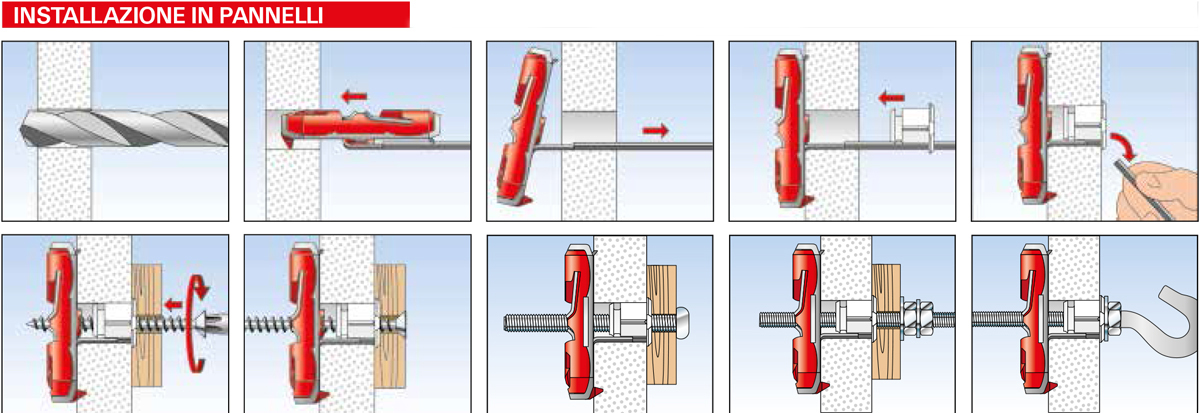 Funzionamento fissaggio basculante in nylon fischer DUOTEC